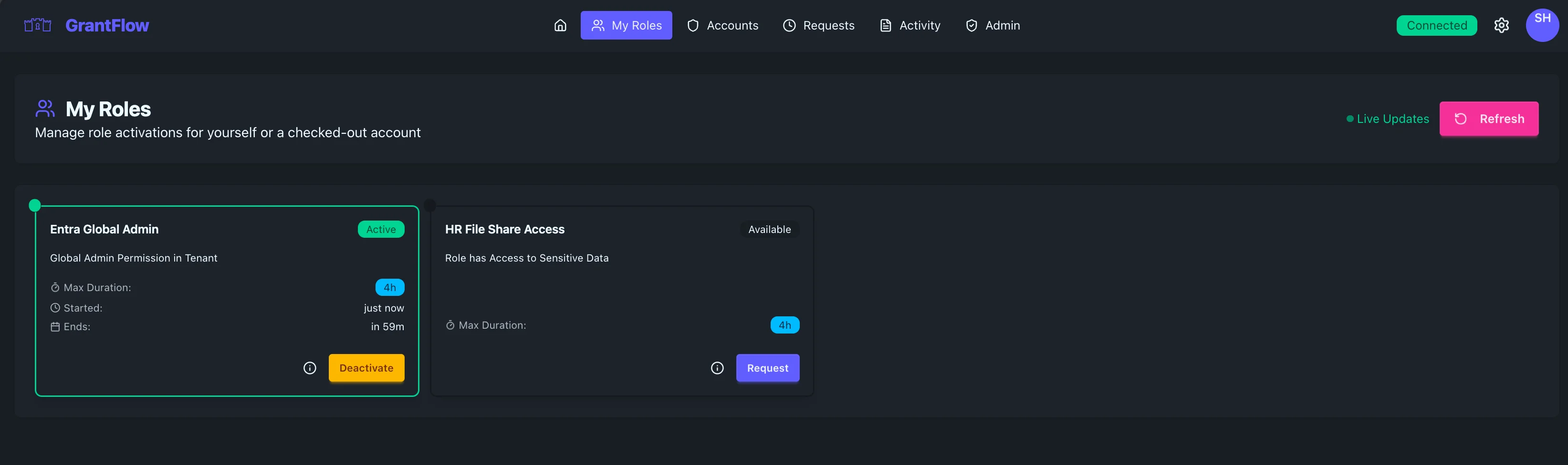 Deactivate role confirmation dialog